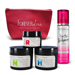 Kit Presente Perfeito Forever Liss