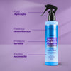 Penteia Cabelo Ultra Hidratante Forever Liss 200ml